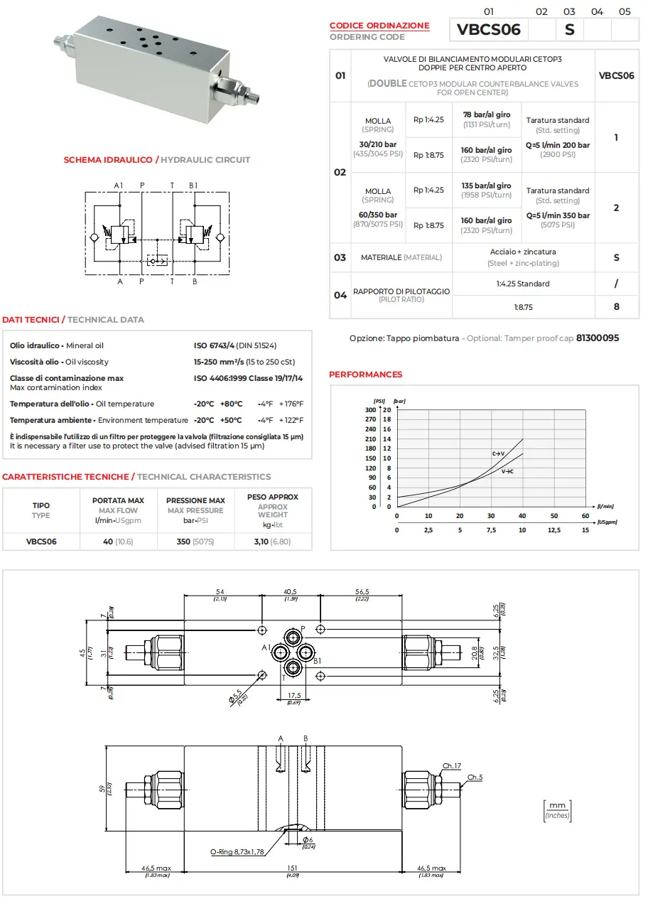 modular one way flow control valve