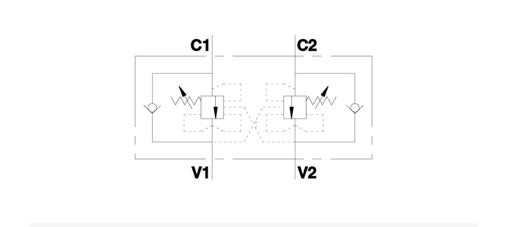 DOUBLE OVERCENTRE VALVES FOR CLOSED CENTRE