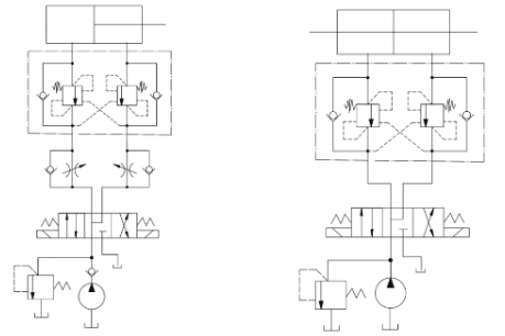 dynamic balance of the two-way balance valve