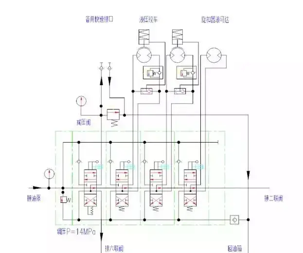 Basic structure and working principle of hydraulic system