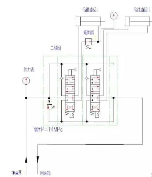 Basic structure and working principle of hydraulic system