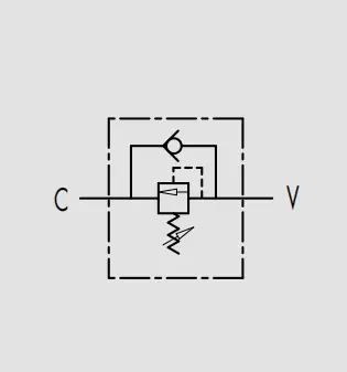 Direct Acting Sequence Valves