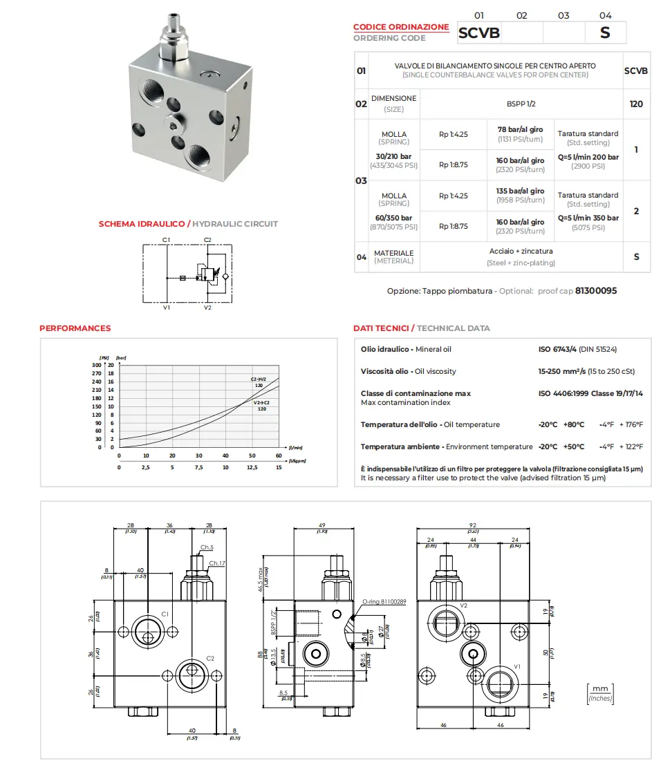 SINGLE COUNTERBALANCE VALVE FOR OPEN CENTER