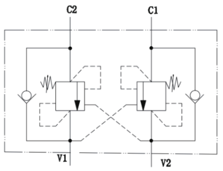 two-way balancing valve