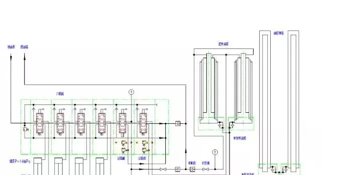 Basic structure and working principle of hydraulic system