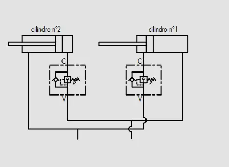 Direct Acting Sequence Valves