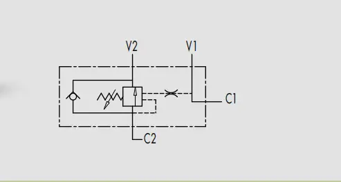 Single in line counterbalance valve